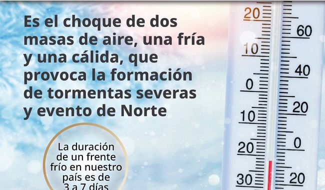 » México en Alerta: El Gobierno Prepara Contingencias Frente al Frontera Fría Número 16, ¡La Protección de la Población es Prioridad!»